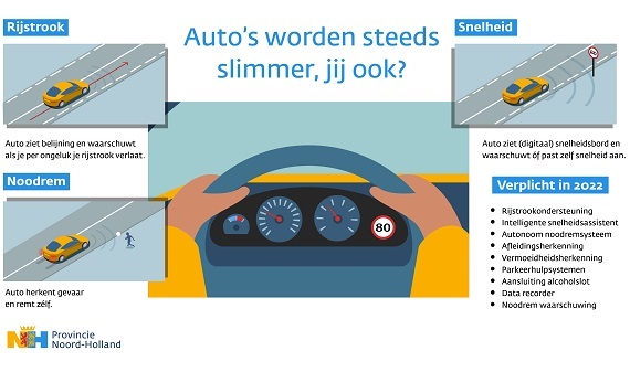 Infographic rijhulpsystemen